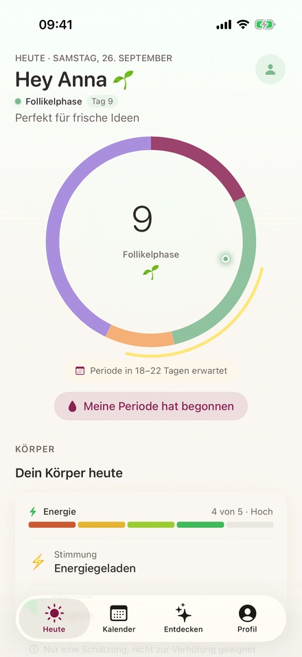 Regelzeit Dashboard — Zyklusrad mit Tagesanzeige
